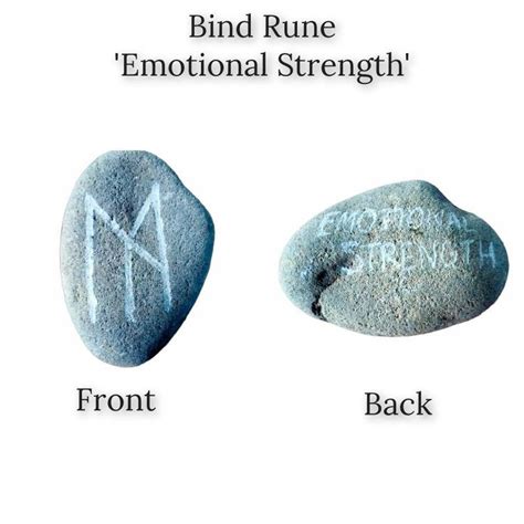 Attracting Strength and Courage with the Strength Bind Rune.